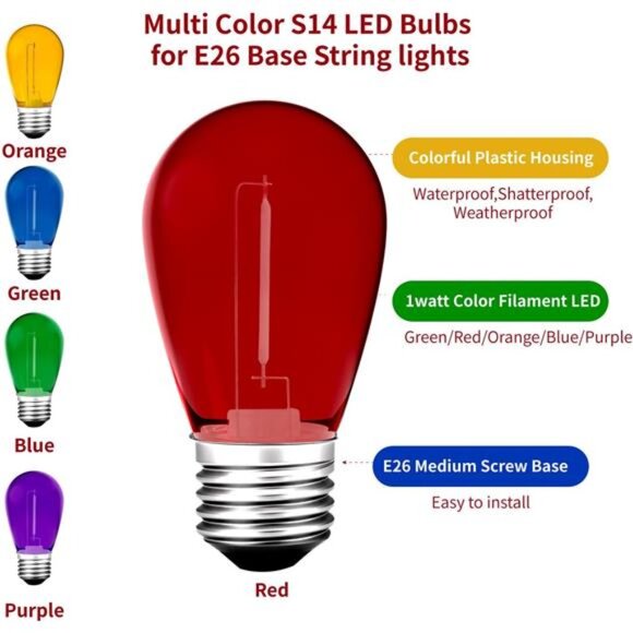 15Pack S14 Colored LED String Light Bulbs,1 Watt Plastic Shatterproof Waterproof - Picture 2 of 8